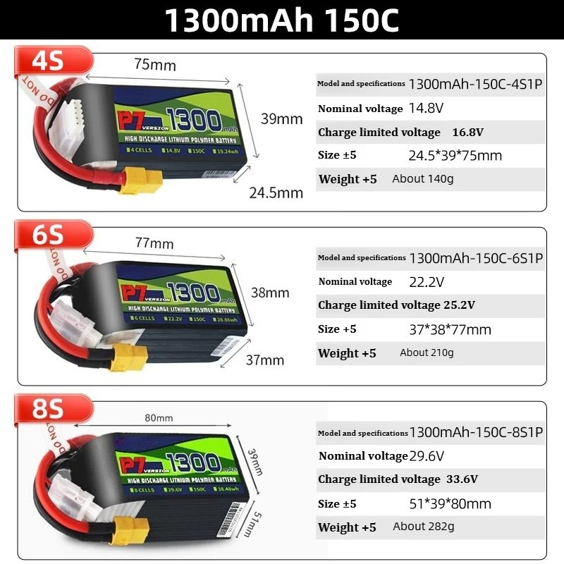 BosLi-po P7 1300mAh 150C 리포 배터 - Drone Battery Li-Ion 리뷰 및 가격